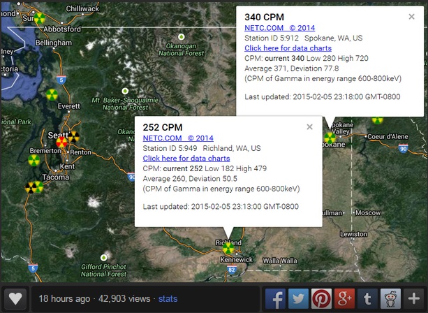 West Coast Weather Weirdness  UPDATED 2-7-2015 DirtyRain33