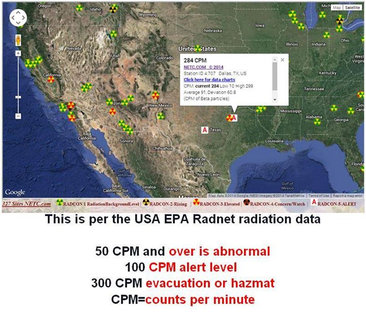 2 RADCON 5 Alert’s – Texas – HAWK – Are ‘Loose Buckets Of Sunshine’ Coming Up Through ? NUKES?? RADCON5AlertsTX