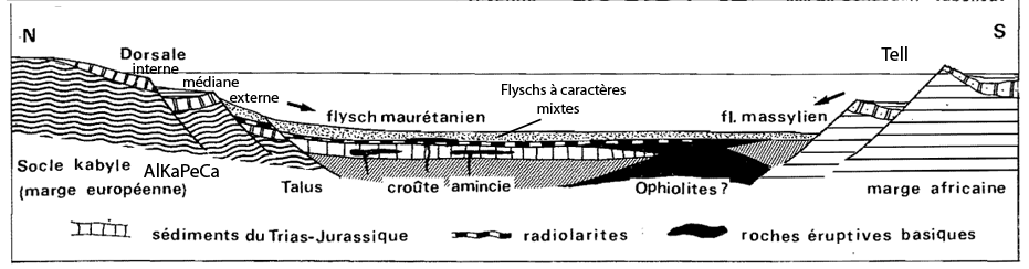 La chaîne des Maghrébides 15095990914d7c0225b258bbouillin