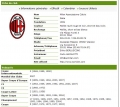 Milan Ac 16076226924788161e3ad0dmilanac