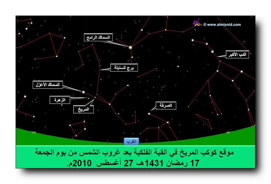 كذبة أغسطس: المريخ يقترب من الأرض !!  Ma-1