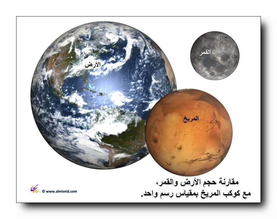 كذبة أغسطس: المريخ يقترب من الأرض !!  Ma-3