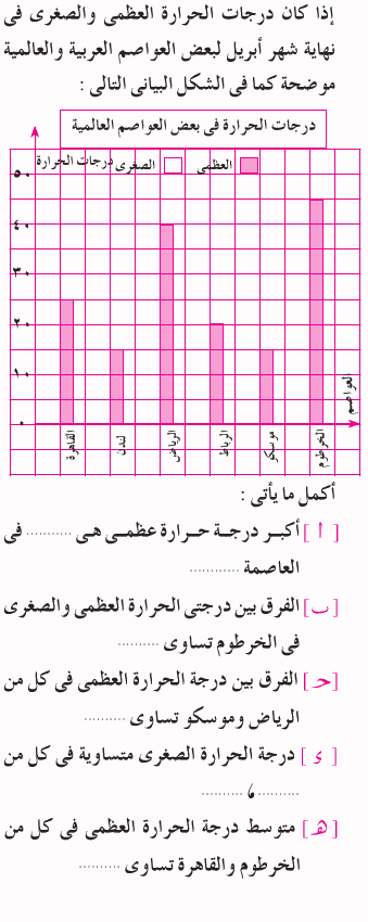 مراجعة عامة علي الأحصاء من كتاب المعلم  Mth_1P_1A_03_03_003