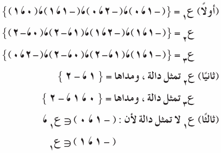 الدالة ورسمها Mth_3P_1A_01_03_008