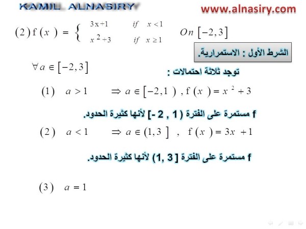 Mean Value Theorem مبرهنة القيمة المتوسطة -شرح Domain-2934c74690