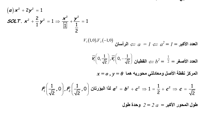 حل تمارين 2-2 للقطع الناقص  Domain-b3bd5002c7