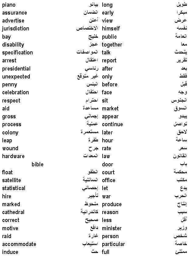 موسوعة الكلمات الاساسية في اللغةالانكليزية Alshiaclubs-3a28b1ae38