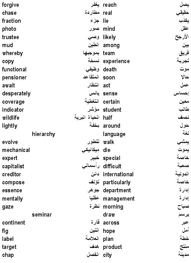 موسوعة الكلمات الاساسية في اللغةالانكليزية Alshiaclubs-8522d62650