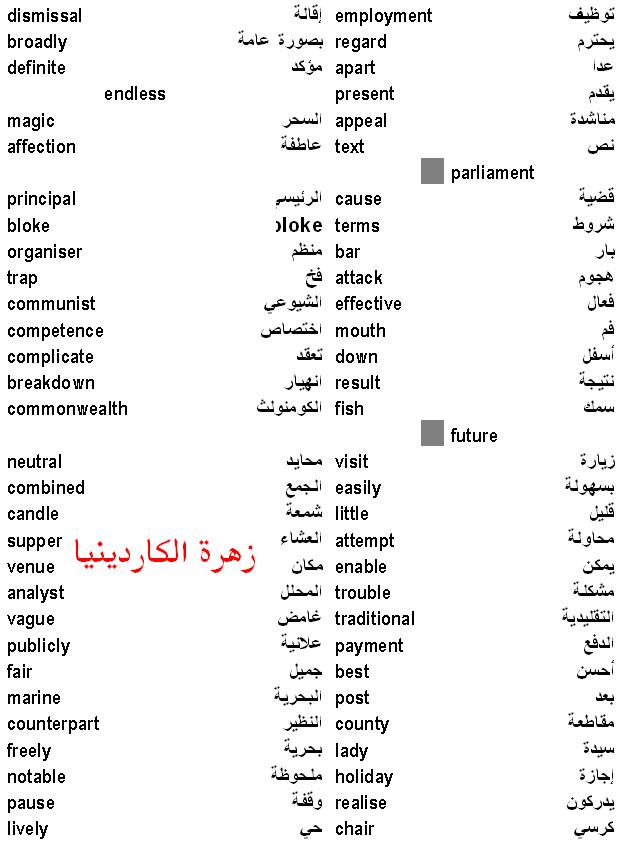 موسوعة الكلمات الاساسية في اللغةالانكليزية Alshiaclubs-c291489955