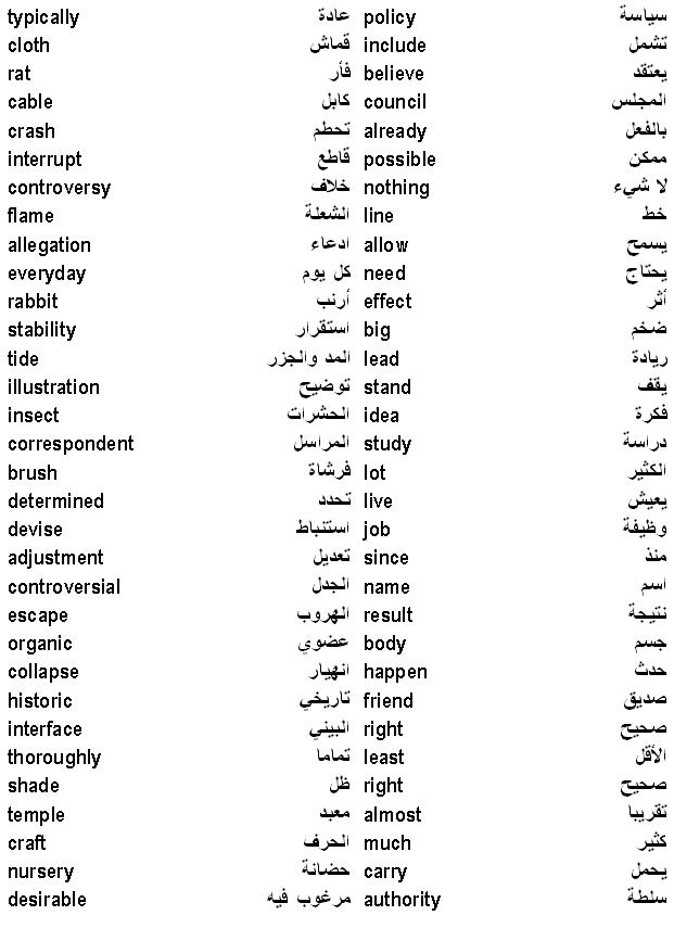 موسوعة الكلمات الاساسية في اللغةالانكليزية Alshiaclubs-ca1a04ef8a