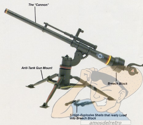 Canadian Forces: Weapons Antitank_Front