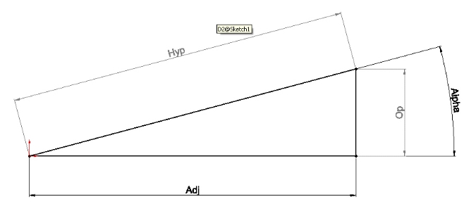 SV 98 Trigo-moa