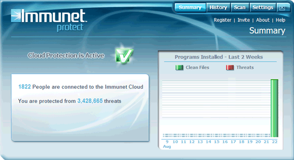 اقوى 10 انتى فيرس مجانى Immunet