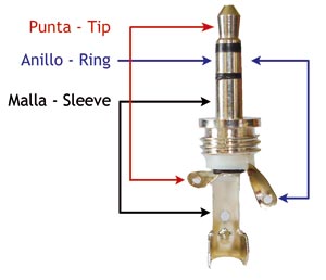 TIPOS DE CABLES Y CONECTORES  107