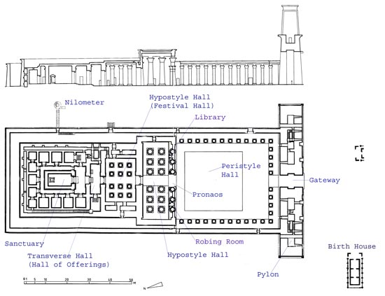 Temple of Horus at Edfu, Egypt.....معبد حورس بادفو Edfu_plan