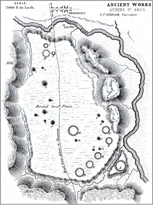  The Adena Giant Revealed: Profile of Prehistoric Mound Builders Wolf-Plains-Group