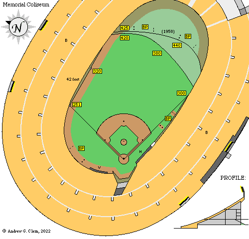 Dodgers to play at the Coliseum - Page 3 MemorialColiseum