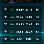 تطبيق إختبار وقياس سرعة الإتصال بالإنترنت Speedtest للأندرويد Speedtest-2-150x150