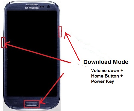 Πως κάνουμε root το Samsung Galaxy NT7000 Galaxy-S3-Download-Mode-Key-Combo