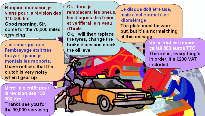 dialogue en français 3225