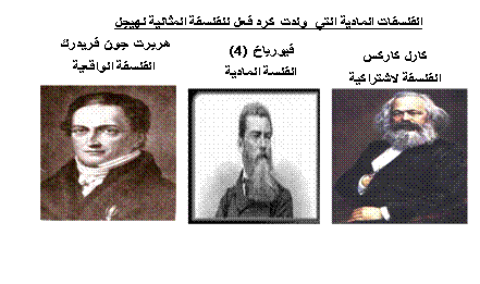 الفلسفة الوجودية وروادها  Imagefa1%20%288%29