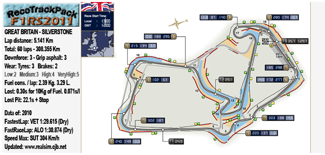 Track - Track pack F1RS2011-RTP Silverstone2011