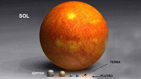 Compare o tamanho dos planetas e do Sol..!! Sistema_estelar_escala_3_470