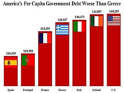 SEGUIMIENTO DIARIO DE LA ECONOMIA MUNDIAL- 2012- - Página 27 Eeuu_percapita_p