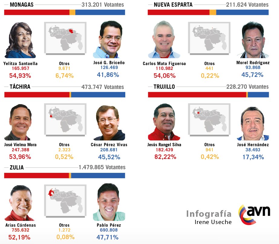 Ganamos. Y ahora cual es la via? - Página 12 Lista_4