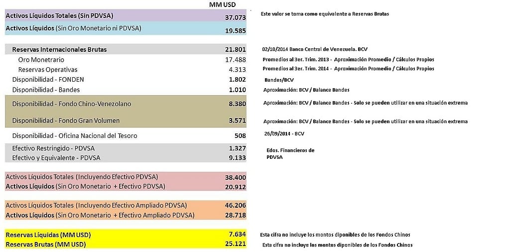 Mitos y realidades de la economía venezolana Cuadro_imagen_2