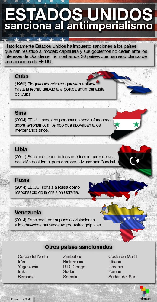 Venezuela hoy, la revolucion continua (2° parte) - Página 39 Eeuu_sanciones_infografia