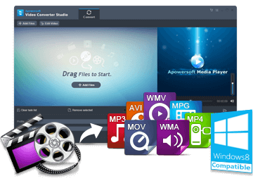 Apowersoft-video convert edit download-audio-system all products Video-converter-studio-banner