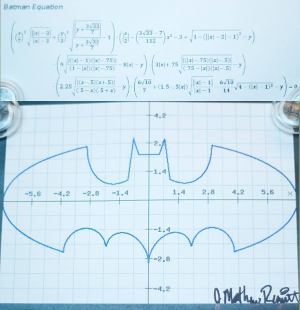 la bat-équation Batman-equation