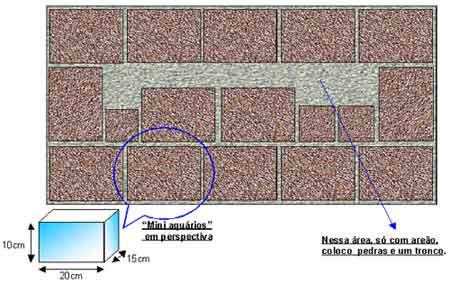 Substrato enriquecido para suas plantas Substratolucien2