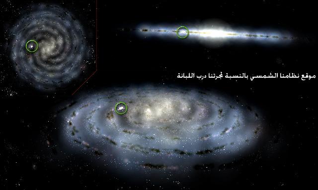 نظامنا الشمسي Solarsystem-position-in-milkyway_small