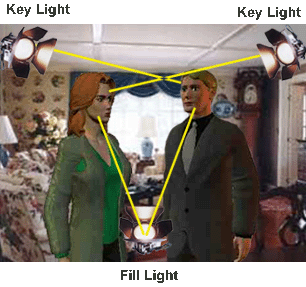 التركيبات المختلفة للإضاءة Photo_cinema_136