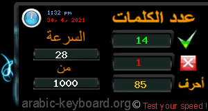 مدرب الطباعة لتحسين سرعة الكتاية 2812