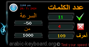 أكتشف سرعة كتابتك على الكيبورد... 2842