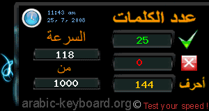 لعبة اختبار سرعة الكتابة في دقيقة !!! 5292