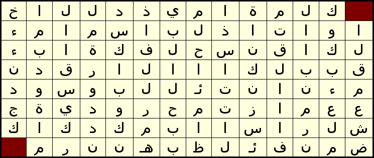 مسابقات كنز الذكاء Prize7b