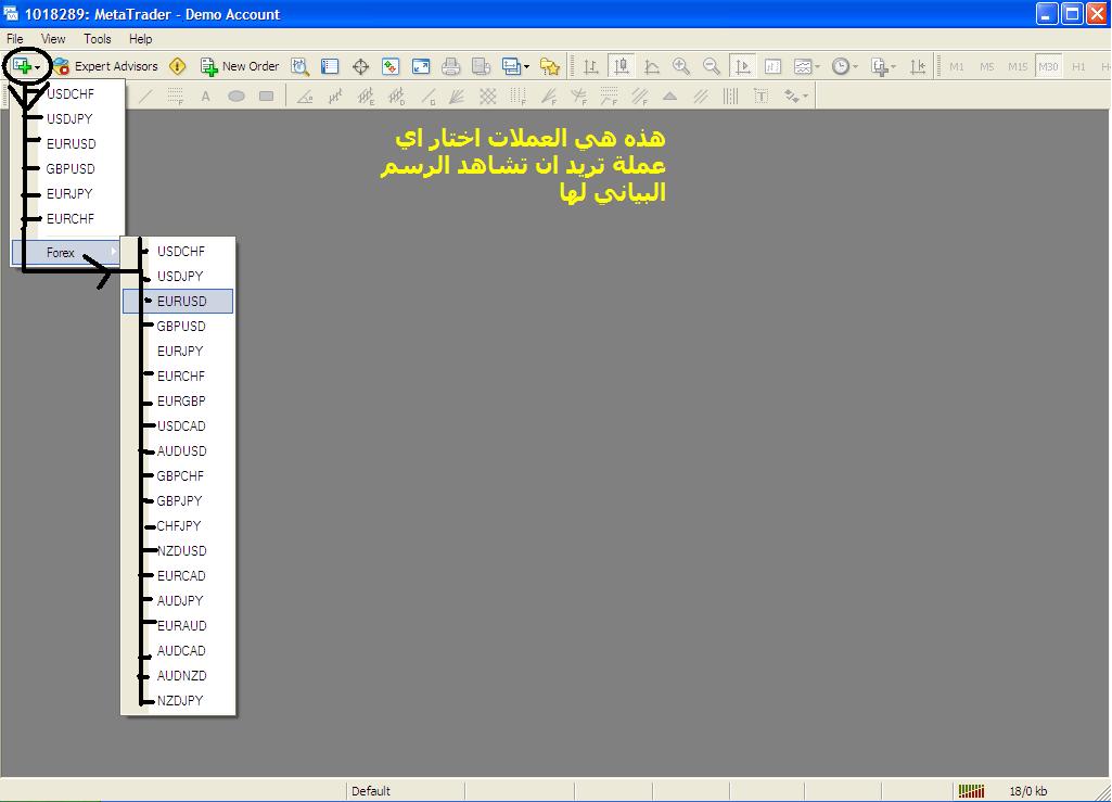 شــرح برنامج الميتا تريدر 4 ( Meta Trader 4 )  ‏ First_shar7_2