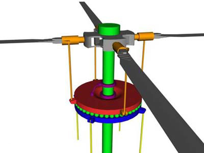 أنواع القنابل وكيفية عملها بالصور (الذكية، الكهرومغناطيسية، الفراغية)  Helicopter-rotor