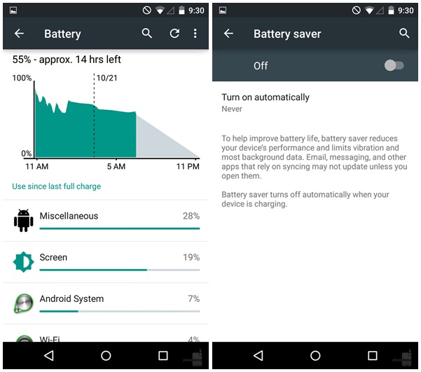 6 مميزات رائعة في “أندرويد 5″ غير موجودة في iOS 8 Battery-saving-features