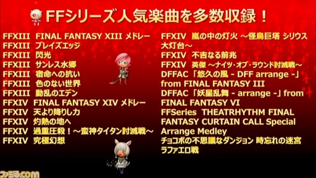 Theatrhythm Final Fantasy All-Star Carnival Shiatorizumu_28