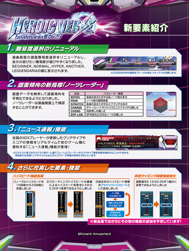 beatmania IIDX 27 HEROIC VERSE Beatmaniaiidx2_02