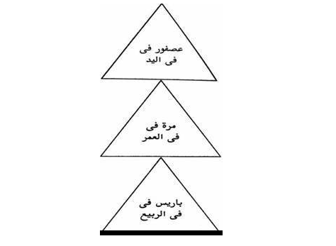 اقرأ معي بسرعة الجُمل المكتوبة Motalatate