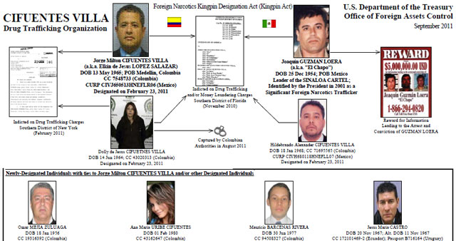 DELINCUENCIA VENEZOLANA - Página 3 Cifuentes_villa_drug_organization