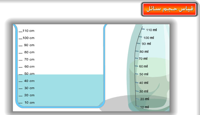 دروس ميدان المادة وتحولاتها حسب منهاج الجيل الثاني 2016 PS010505