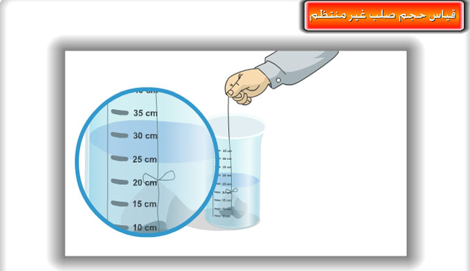 دروس ميدان المادة وتحولاتها حسب منهاج الجيل الثاني 2016 PS010506