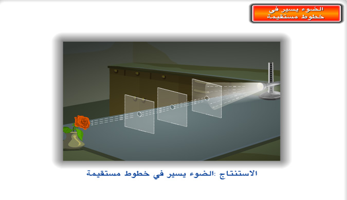 دروس ميدان الظواهر الضوئية والفلكية  حسب منهاج الجيل الثاني 2016 PS200401